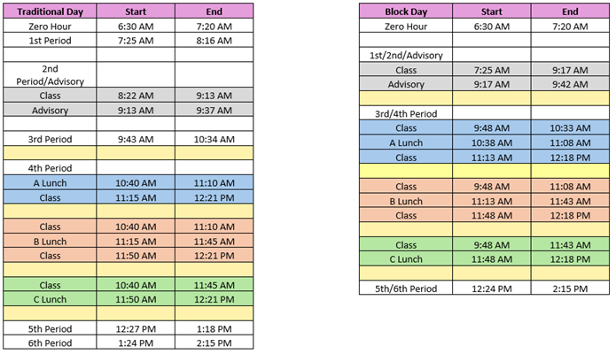 Bell Schedules 24-25